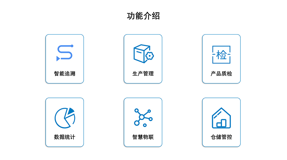 赢多多科技-溯源系统功能